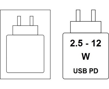2.5 - 12W