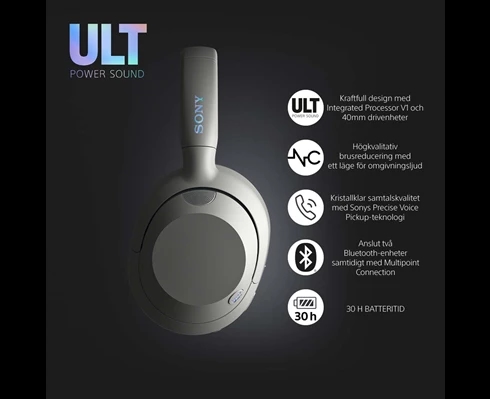 Sony WHULT900NW.CE7