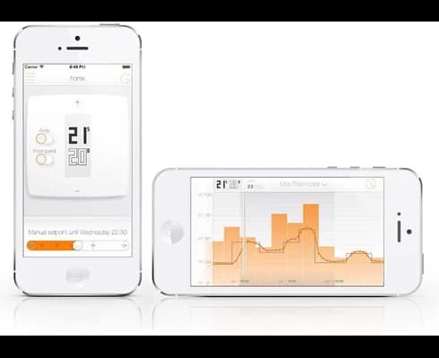 netatmo Thermostat by Stark with Home Kit V.2