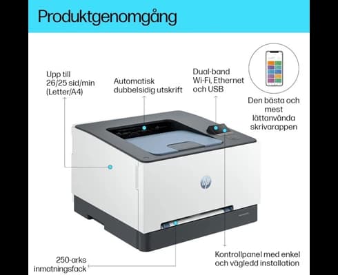 HP Color LaserJet Pro 3202dw