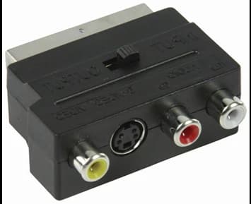 Nedis SCART-Adapter SCART hane - S-Video, hona + 3x RCA, hona Svart